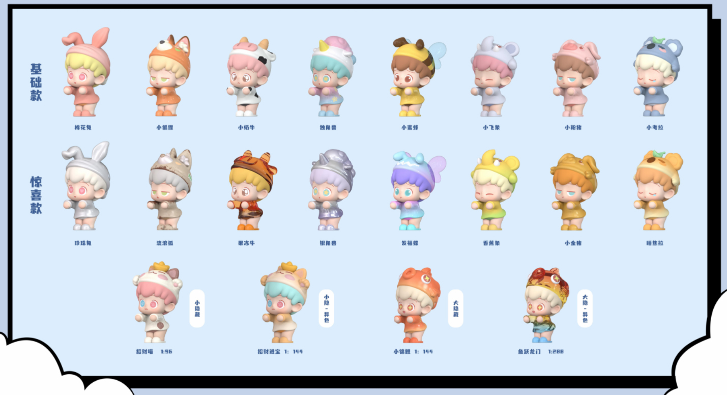 WAKE CAOJ EMOR ADORABLE CREATURE‘S FANTASY LAND SERIES MINI BLIND BOX